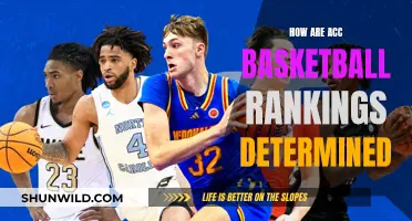 ACC Basketball Rankings: Criteria and Calculations Explained