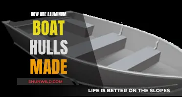 Aluminum Boat Hulls: Crafting and Shaping the Marine Industry