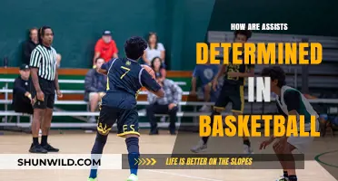 Who Gets an Assist in Basketball?