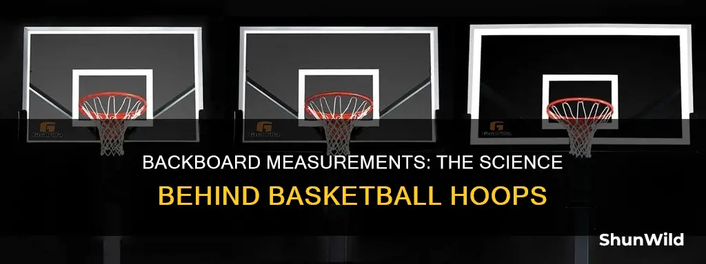 how are basketball backboards measured