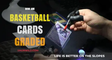 Basketball Cards: Grading and Its Impact
