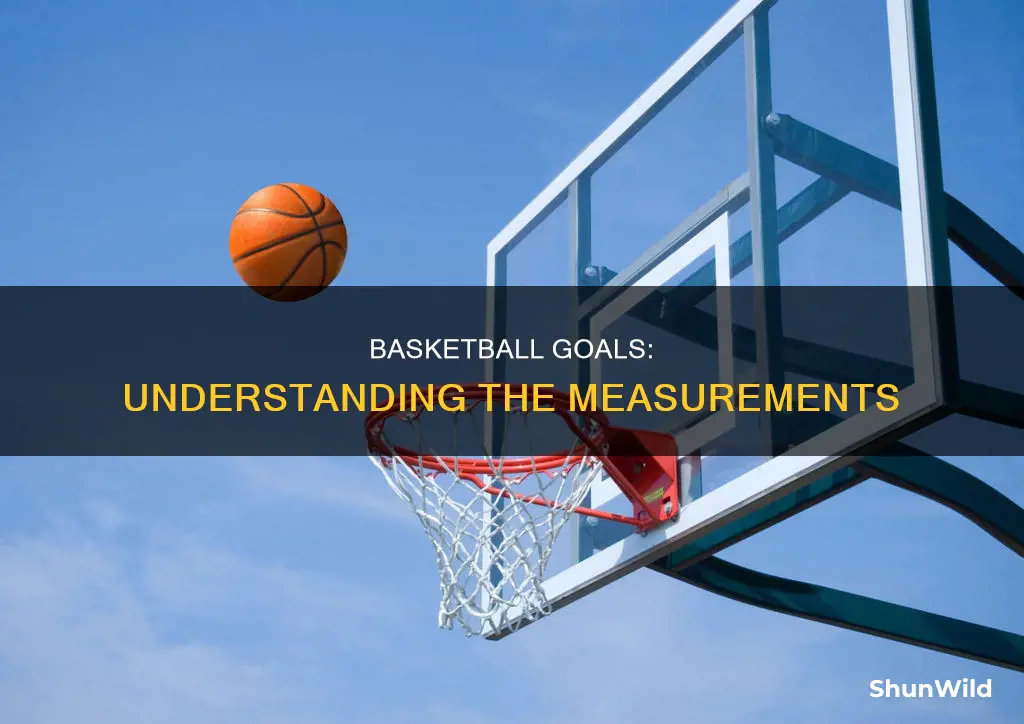 how are basketball goals measured