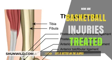 Treating Basketball Injuries: Methods and Recovery