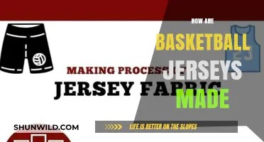The Evolution of Basketball Jerseys: From Concept to Creation