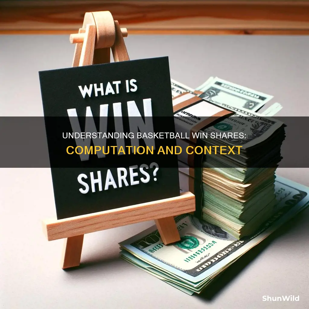 how are basketball win shares computed