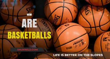 The Evolution of Basketballs: A Historical Perspective