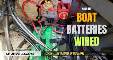 Boat Battery Wiring: Understanding the Basics