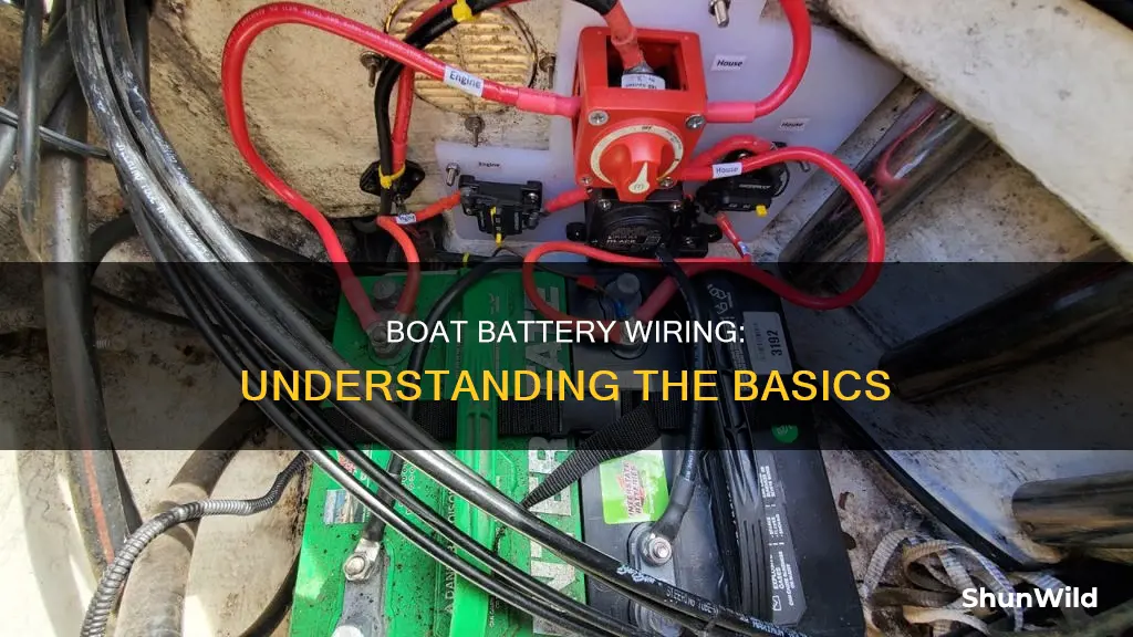 how are boat batteries wired