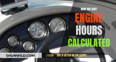 Understanding Boat Engine Hours: Calculating Usage for Maintenance