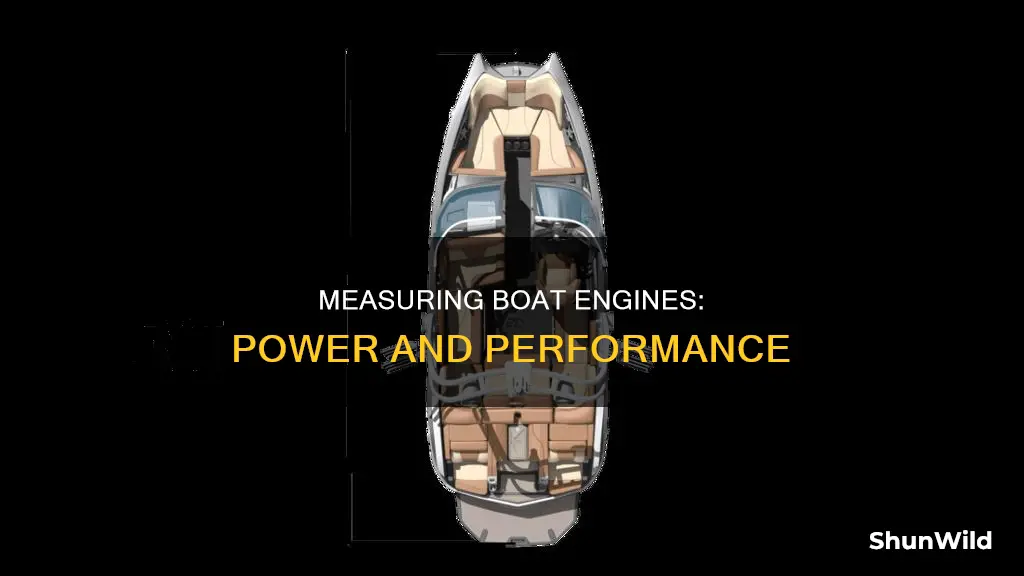 how are boat engines measures