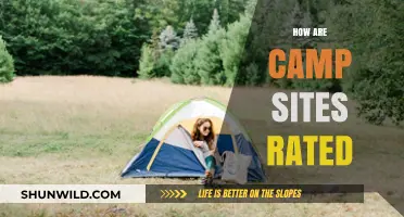 Understanding Campsite Ratings: A Guide to Evaluating Outdoor Accommodations