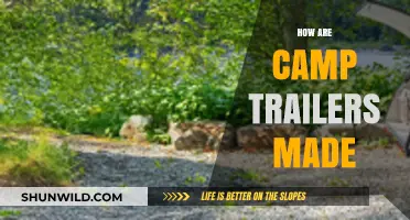 Crafting Camp Trailers: Materials, Manufacturing, and Design Process Explained