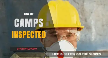 Ensuring Safety: The Comprehensive Process of Camp Inspections