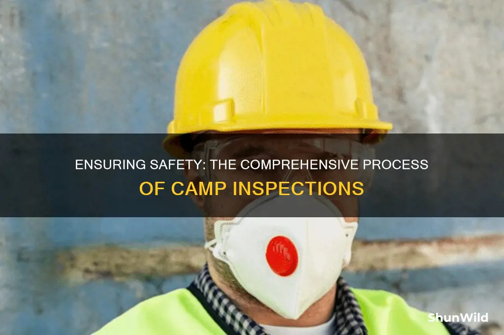 how are camps inspected