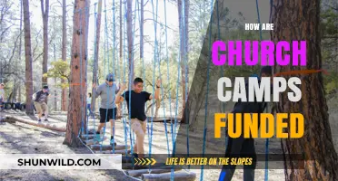 Understanding the Financial Support Behind Church Camps and Retreats