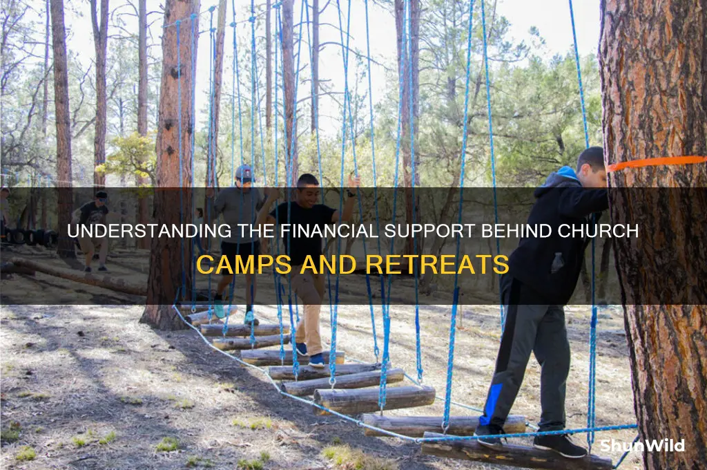 how are church camps funded
