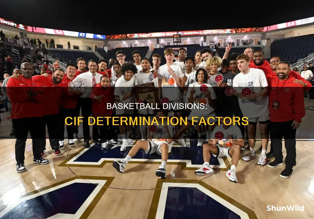 how are cif basketball divisions determined