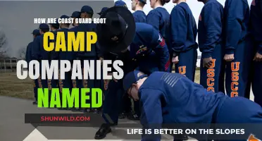 Unveiling the Naming Secrets of Coast Guard Boot Camp Companies