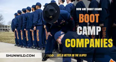 Exploring Coast Guard Boot Camp Companies: Training, Culture, and Opportunities