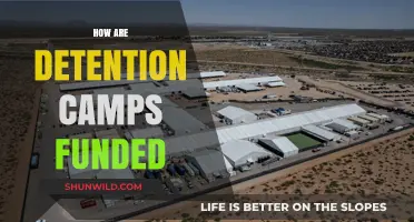 Unveiling the Financial Sources Behind Detention Camps: A Comprehensive Analysis