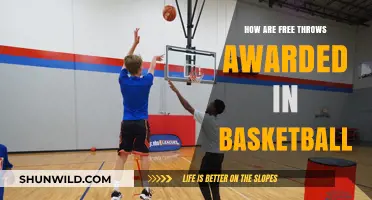 Free Throws: When and Why They're Awarded