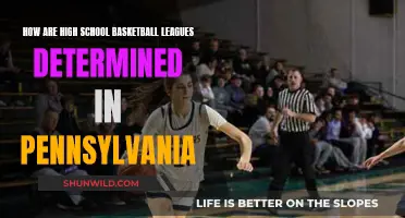 Pennsylvania High School Basketball League Determination Explained