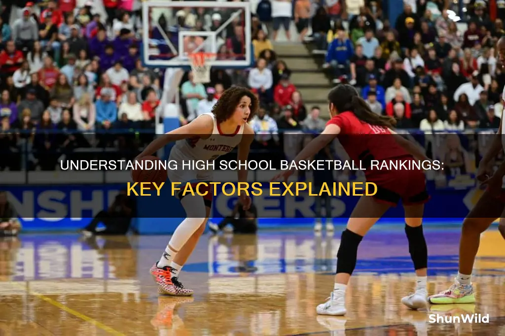 how are high school basketball tankings figured