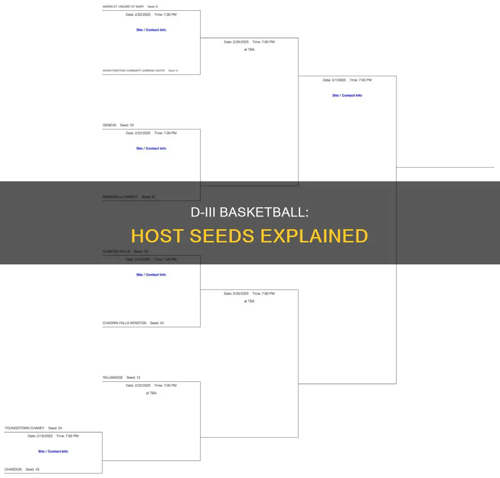 how are host seeds determined in division iii basketball