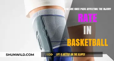 Knee Pads: Revolutionizing Basketball Injury Prevention