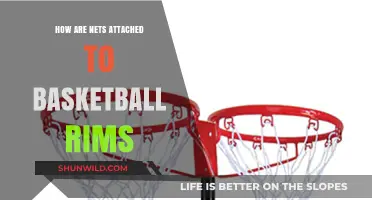 The Science of Basketball Nets and Rims