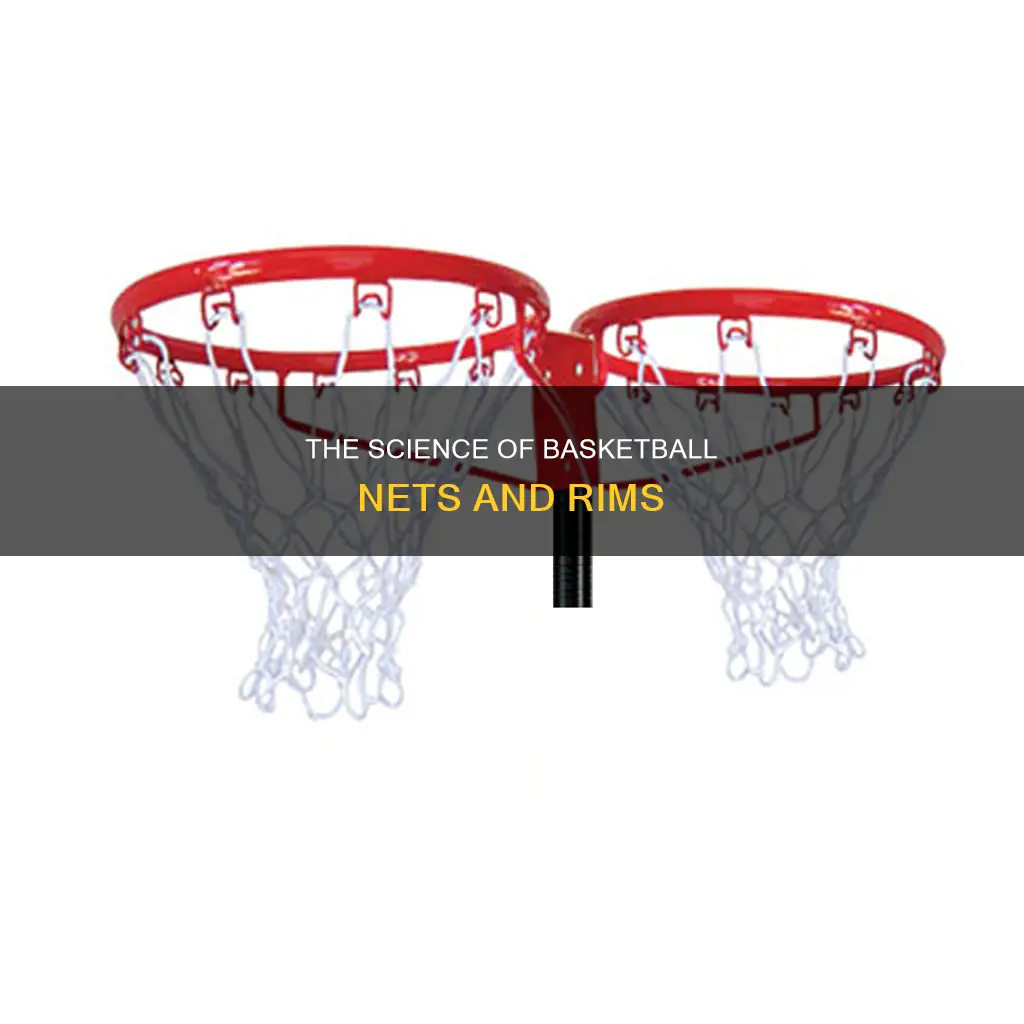 how are nets attached to basketball rims