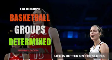 Basketball Groupings: Olympic Selection Criteria