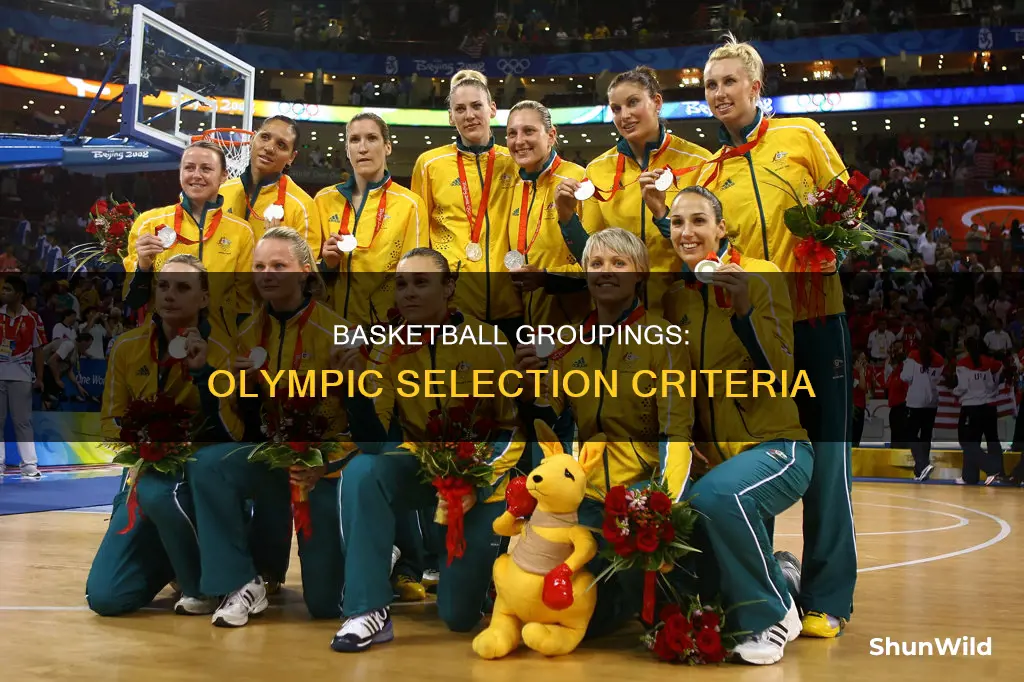 how are olympic basketball groups determined