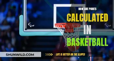 Understanding Basketball Point Calculation Mechanics