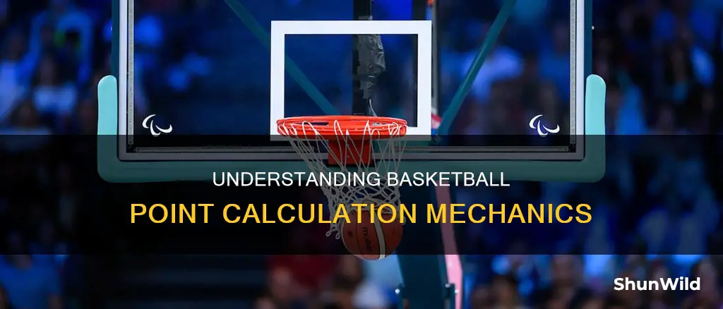 how are points calculated in basketball