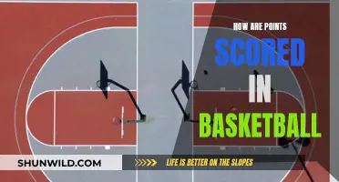 Understanding Basketball Scoring: Points, Rules, and Strategies