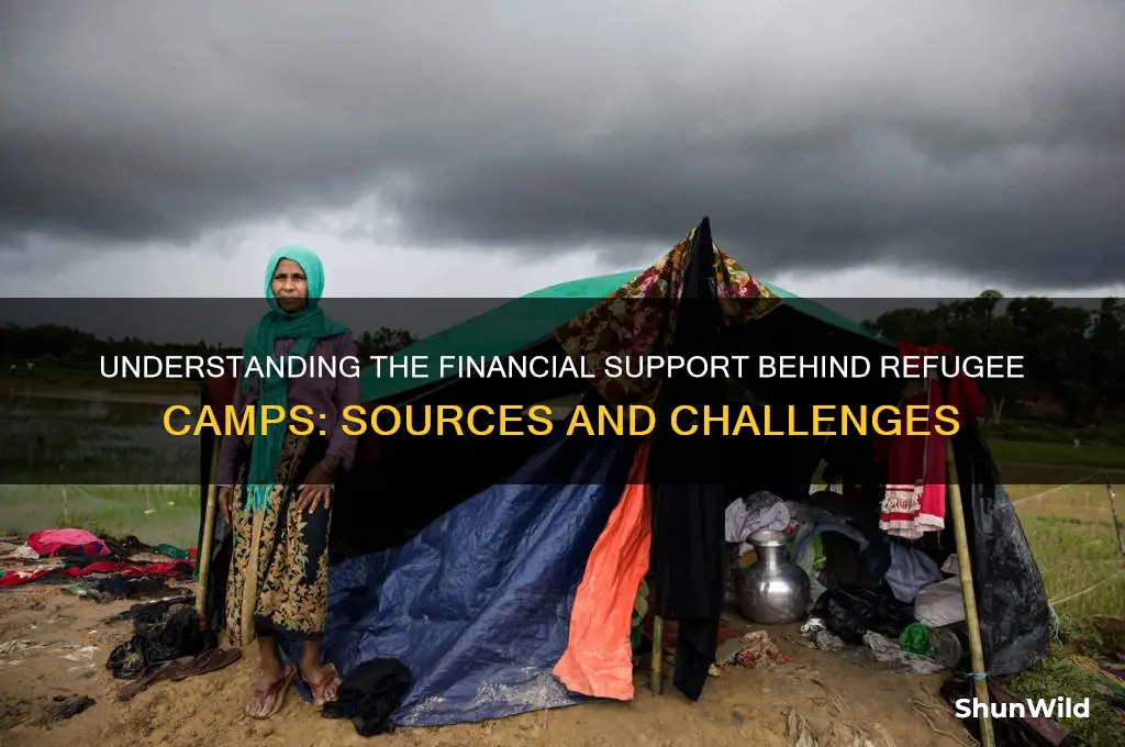 how are refugee camps funded