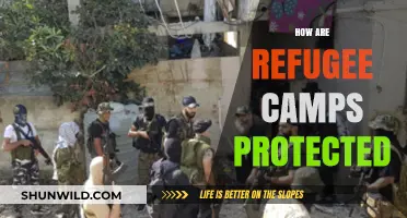 Securing Safety: Strategies for Protecting Refugee Camps Globally