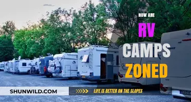 Understanding RV Camp Zoning: Rules, Regulations, and Location Guidelines