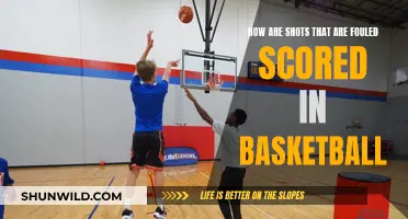Free throws: Basketball's scoring dynamic from fouls