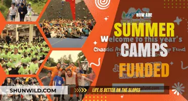 Exploring Summer Camp Funding: Sources, Strategies, and Financial Support
