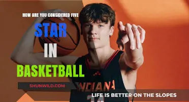 Attributes of a Five-Star Basketball Player