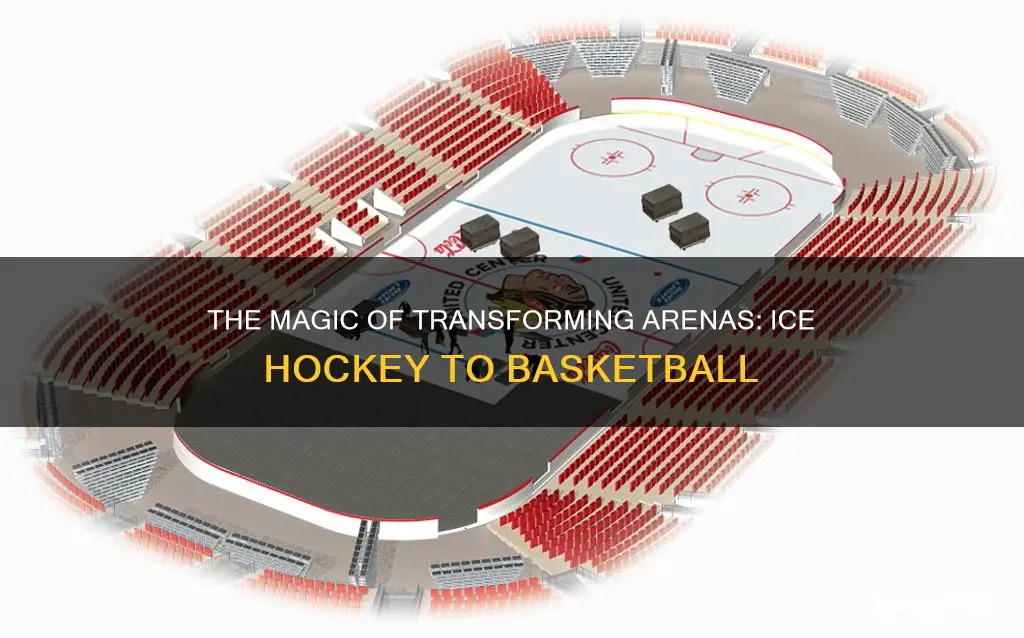 how arenas switch from ice hockey to basketball