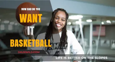 The Drive to Excel in Basketball