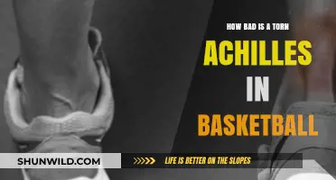 Achilles Tears: Ruining Basketball Dreams