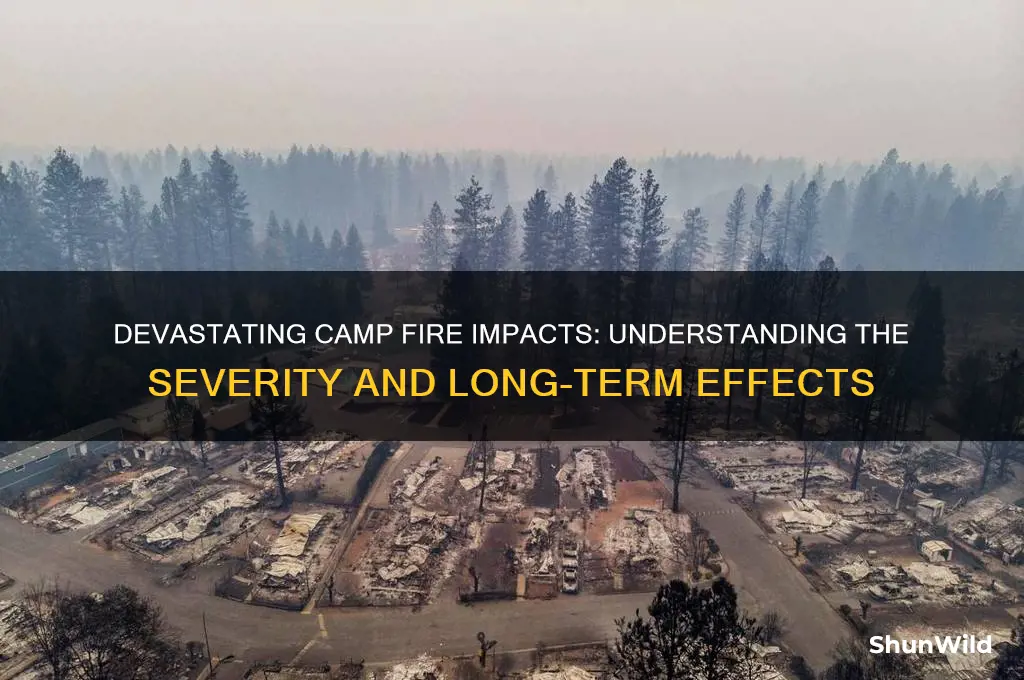how bad is camp fire