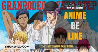 Basketball Anime: What's the Real Deal?