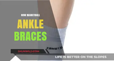 Ankle Braces: Enhancing Basketball Performance and Protection