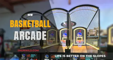 Arcade Basketball: Mastering the Mini-Hoop