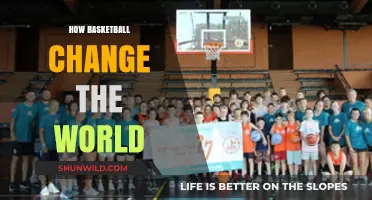 Basketball's Global Impact: A World United by Hoops
